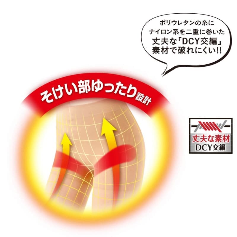 スリムウォーク メディカルリンパストッキング